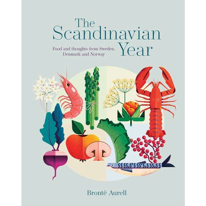 Scandinavian Year